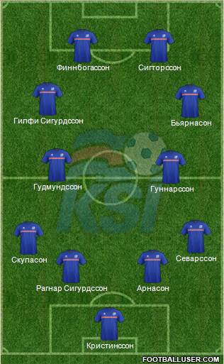 Iceland Formation 2016