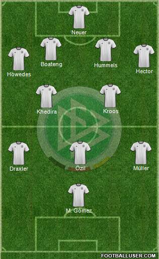 Germany Formation 2016