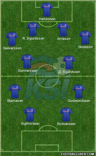 Iceland Formation 2016