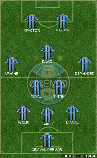 Grêmio FBPA Formation 2016