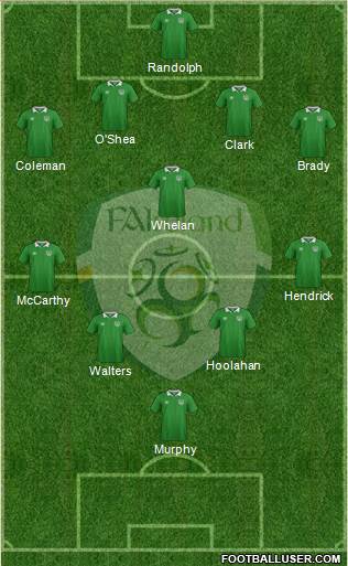 Ireland Formation 2016