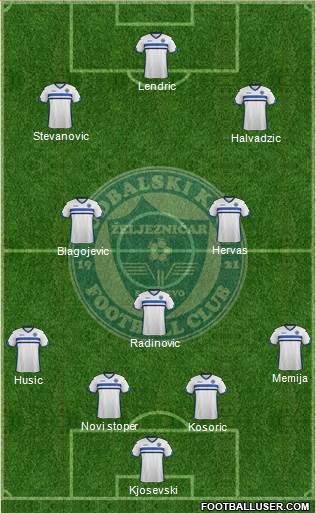 FK Zeljeznicar Sarajevo Formation 2016