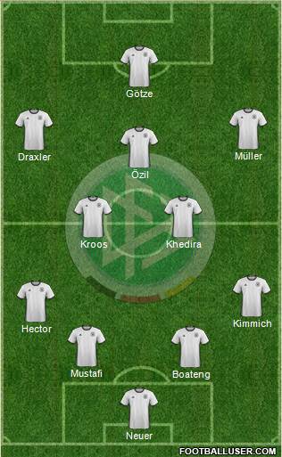 Germany Formation 2016