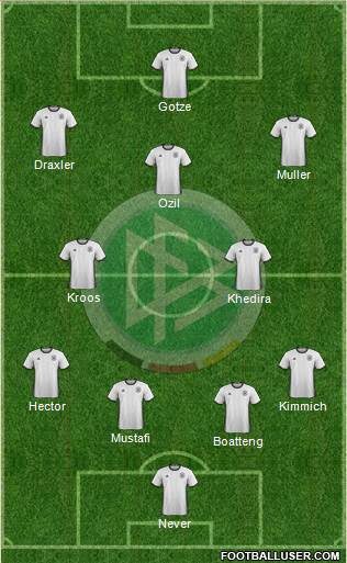 Germany Formation 2016