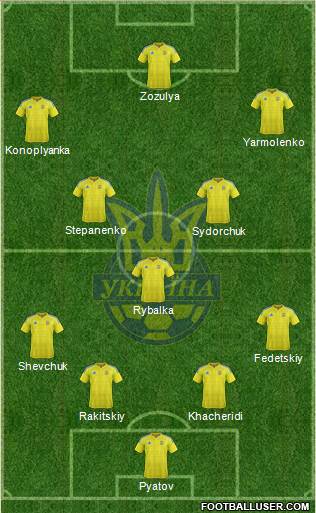 Ukraine Formation 2016