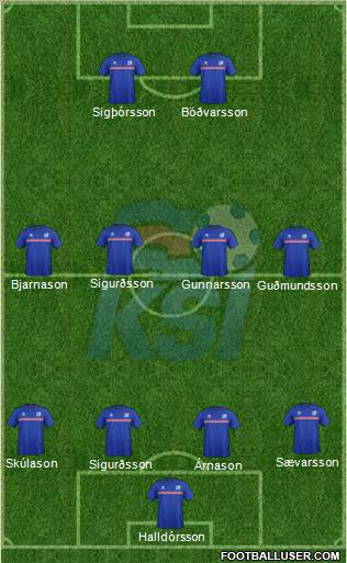 Iceland Formation 2016