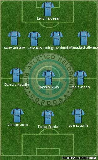 Belgrano de Córdoba Formation 2016