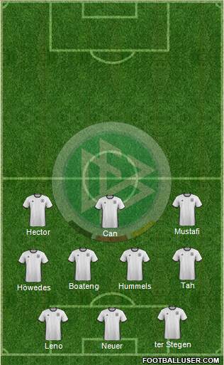 Germany Formation 2016