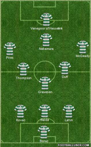 Celtic Formation 2016