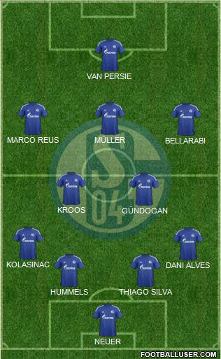 FC Schalke 04 Formation 2016