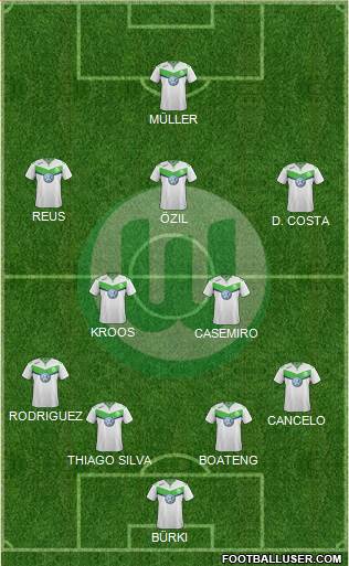 VfL Wolfsburg Formation 2016