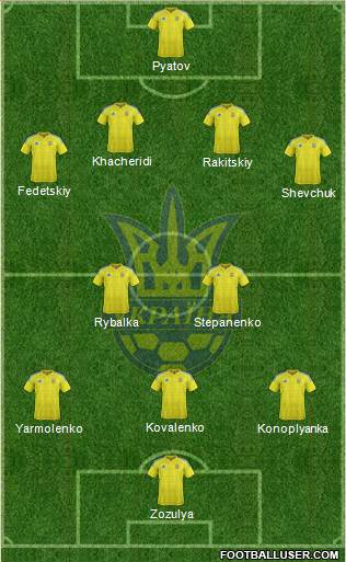 Ukraine Formation 2016