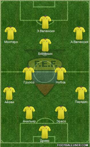 Ecuador Formation 2016