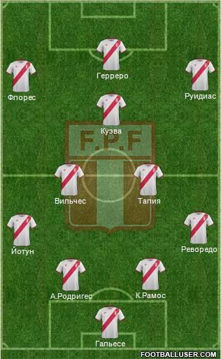 Peru Formation 2016