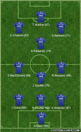 Portsmouth Formation 2016