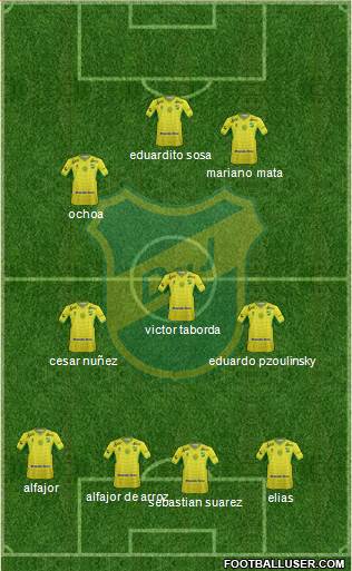 Defensa y Justicia Formation 2016