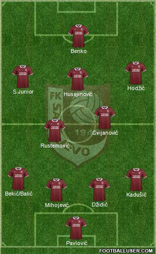 FK Sarajevo Formation 2016