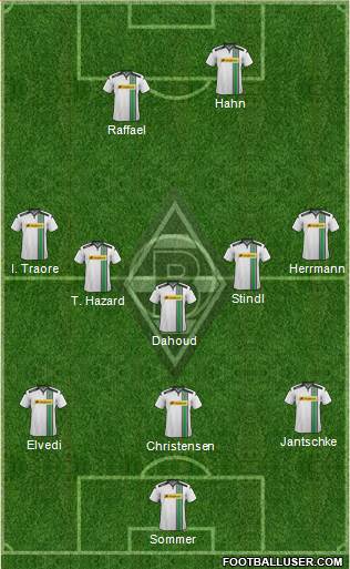 Borussia Mönchengladbach Formation 2016