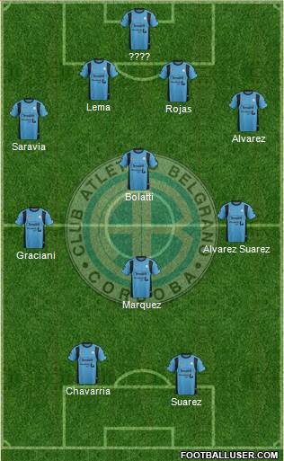 Belgrano de Córdoba Formation 2016