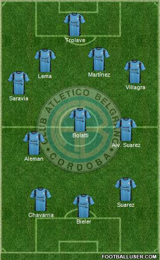 Belgrano de Córdoba Formation 2016