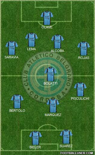 Belgrano de Córdoba Formation 2016