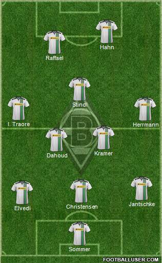 Borussia Mönchengladbach Formation 2016