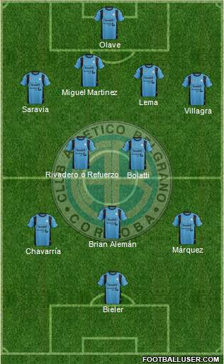 Belgrano de Córdoba Formation 2016