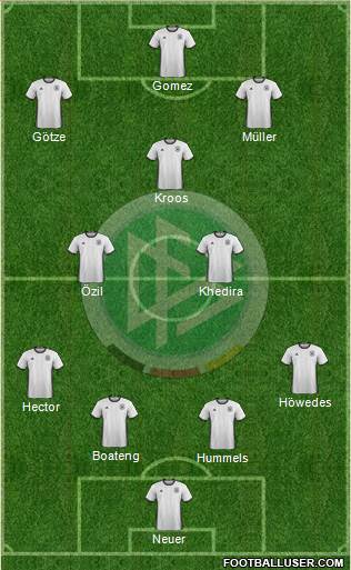 Germany Formation 2016