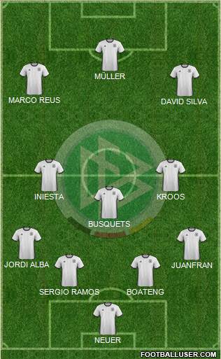 Germany Formation 2016