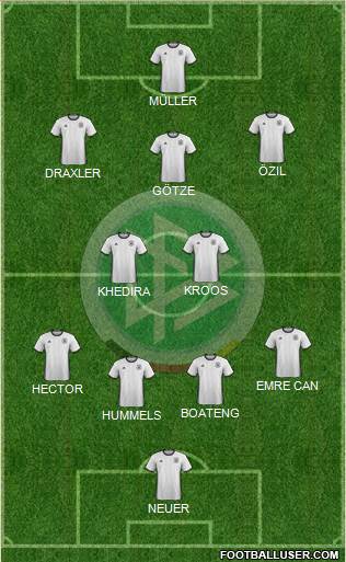 Germany Formation 2016