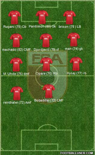 FC Augsburg Formation 2016