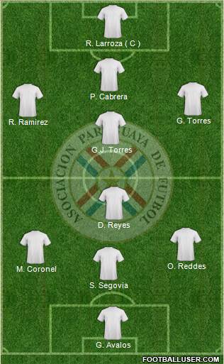 Paraguay Formation 2016