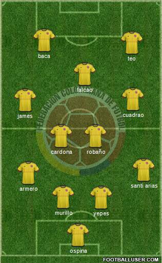 Colombia Formation 2016