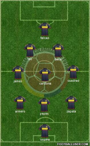 Colombia Formation 2016