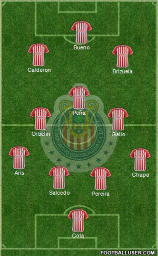 Club Guadalajara Formation 2016