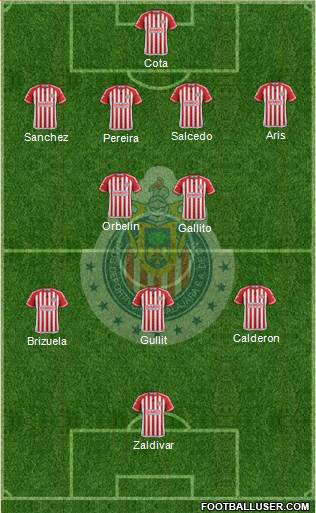 Club Guadalajara Formation 2016