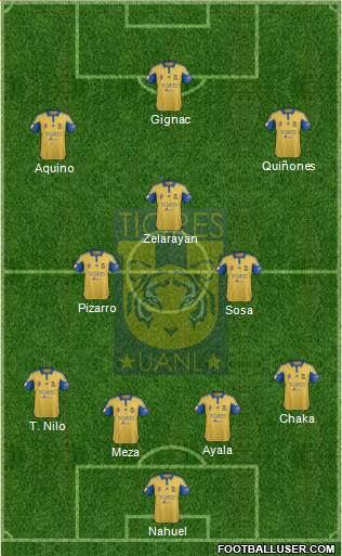 Club Universitario de Nuevo León Formation 2016