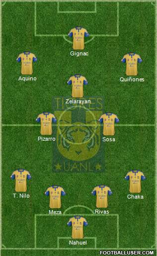 Club Universitario de Nuevo León Formation 2016