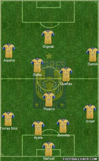 Club Universitario de Nuevo León Formation 2016