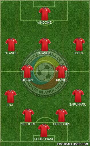 Romania Formation 2016