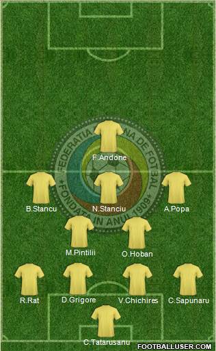 Romania Formation 2016