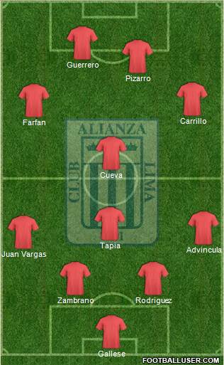 C Alianza Lima Formation 2016