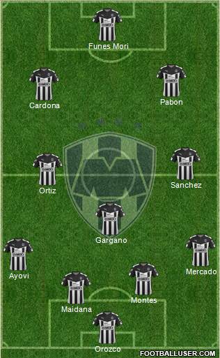 Club de Fútbol Monterrey Formation 2016