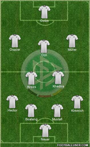 Germany Formation 2016