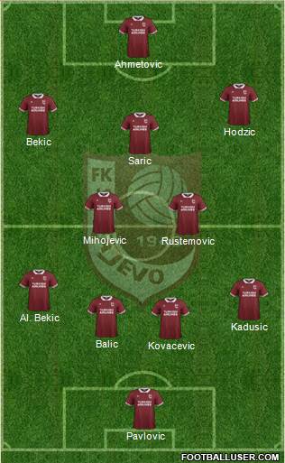 FK Sarajevo Formation 2016