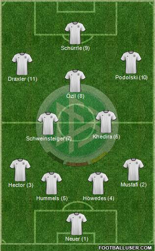 Germany Formation 2016