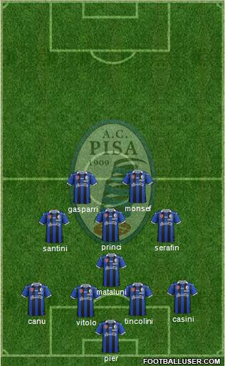 Pisa Formation 2016