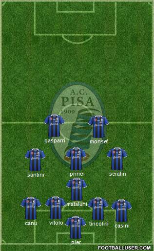 Pisa Formation 2016