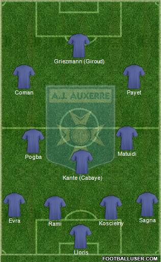 A.J. Auxerre Formation 2016