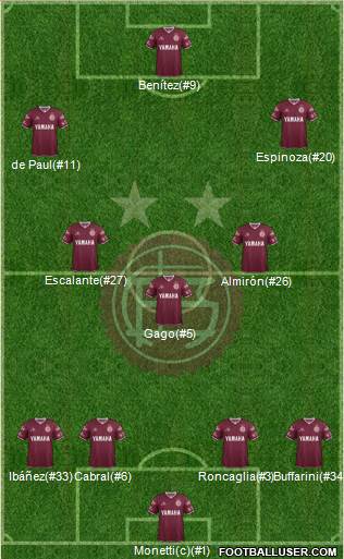 Lanús Formation 2016